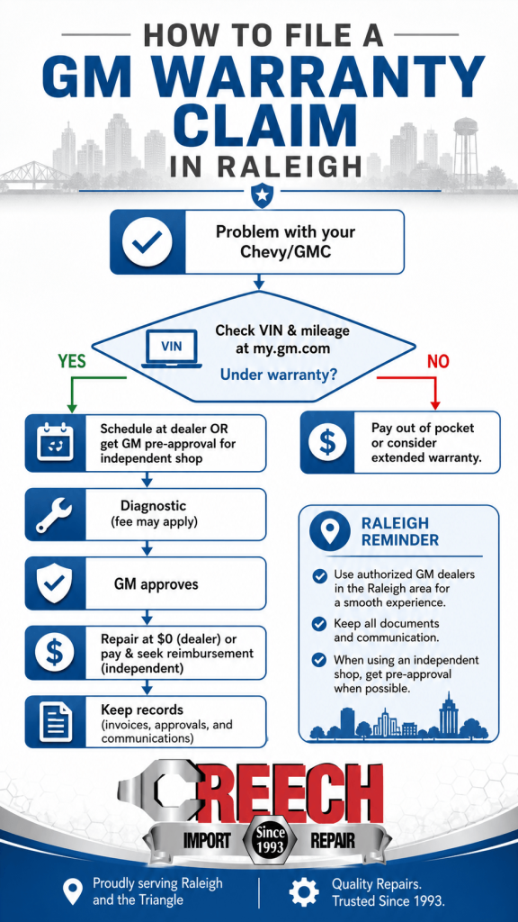 warranty repairs