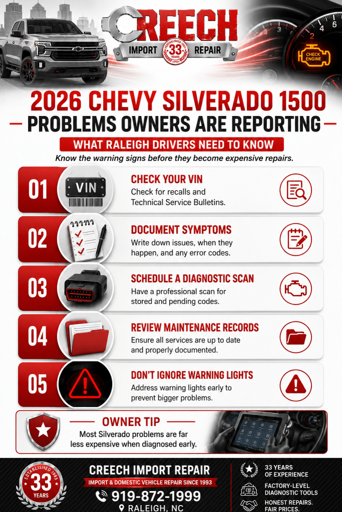 Silverado 1500 problems 2026