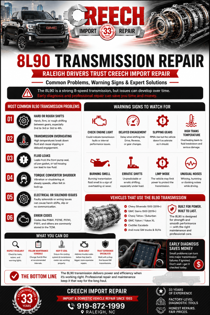 8L90 transmission repair Raleigh