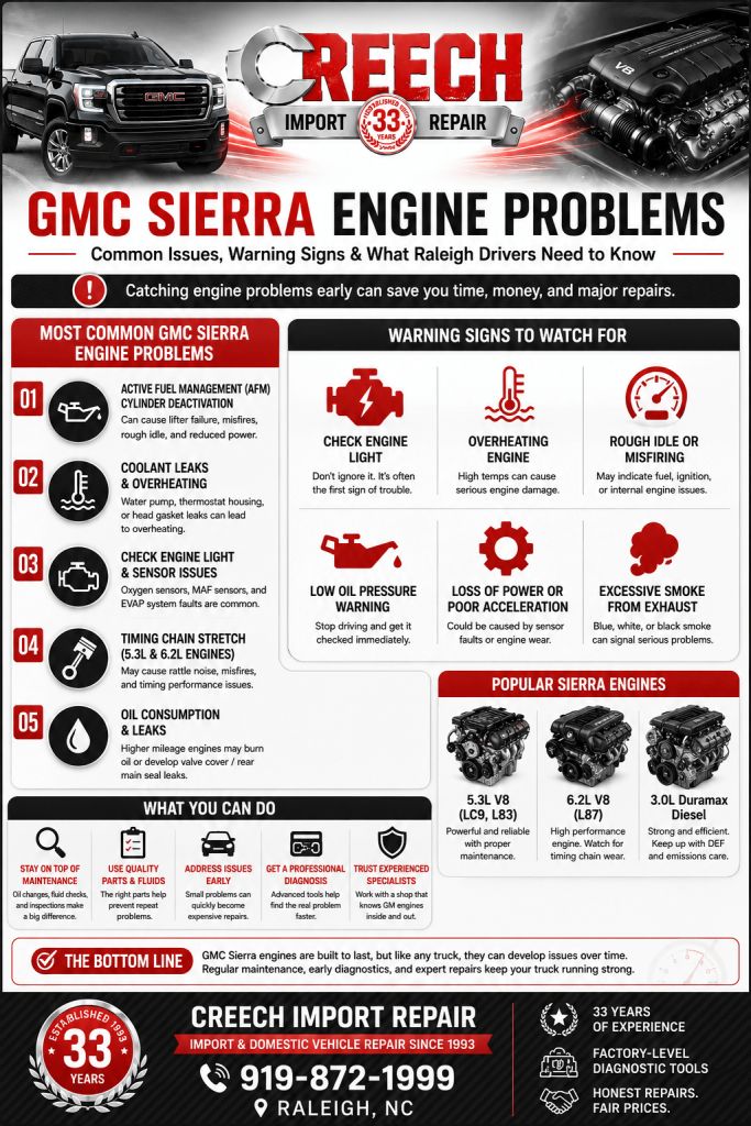 GMC Sierra engine problems