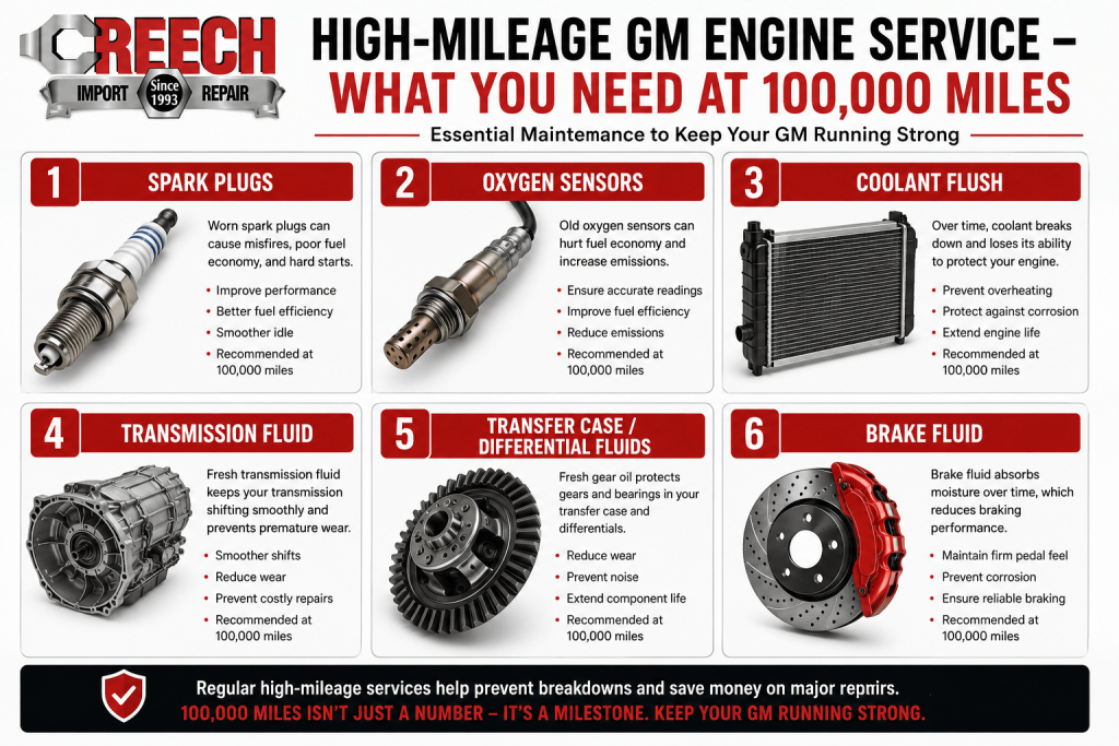 high-mileage GM engine care Raleigh