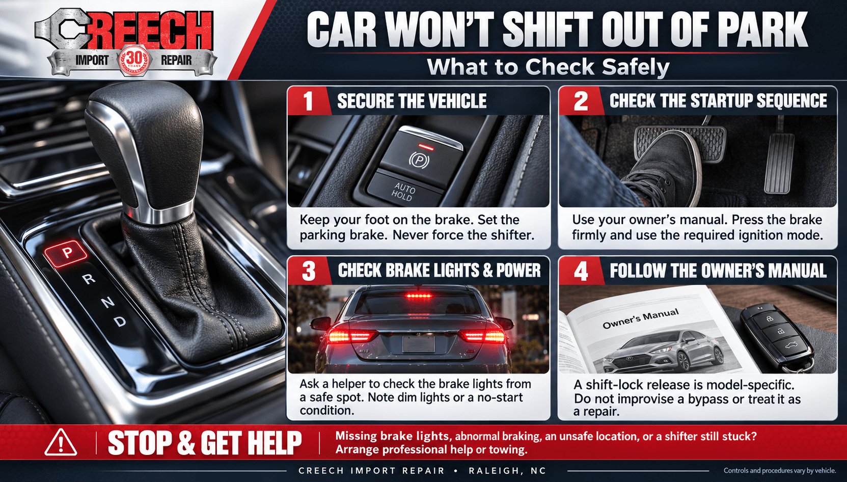 Creech Import Repair infographic showing four safe checks when a car won’t shift out of Park and when to arrange professional help or towing.
