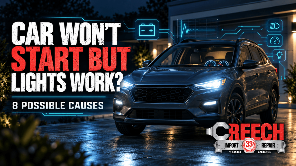 Car won’t start but lights work diagnostic guide