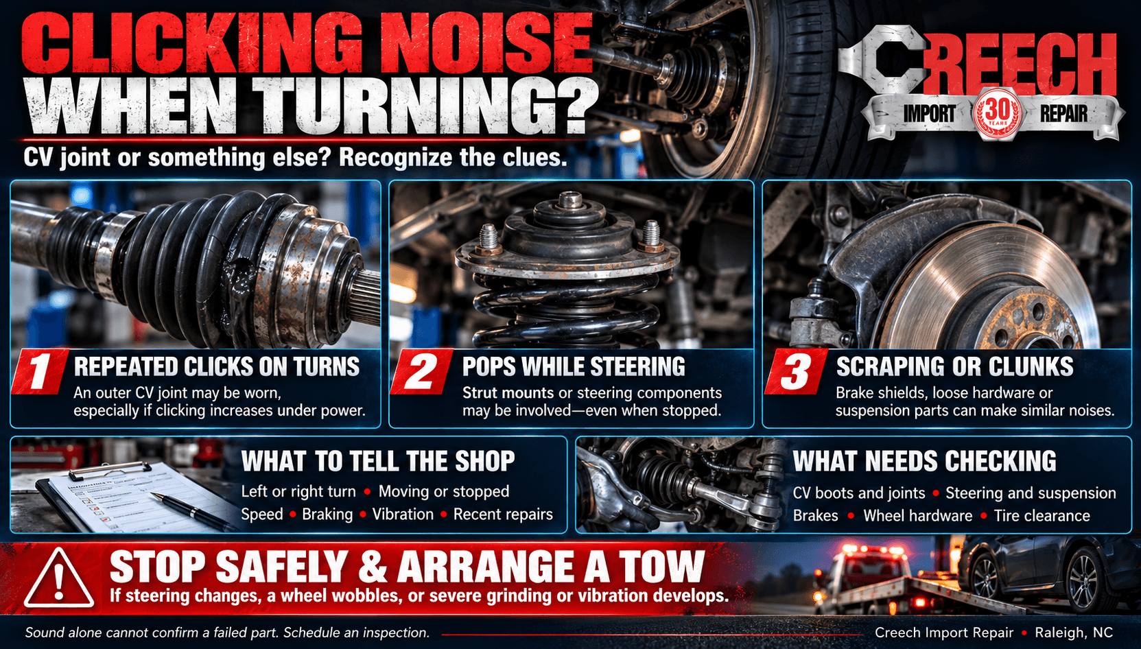 Creech Import Repair infographic showing possible causes of clicking when turning, inspection checks, and signs to stop driving.