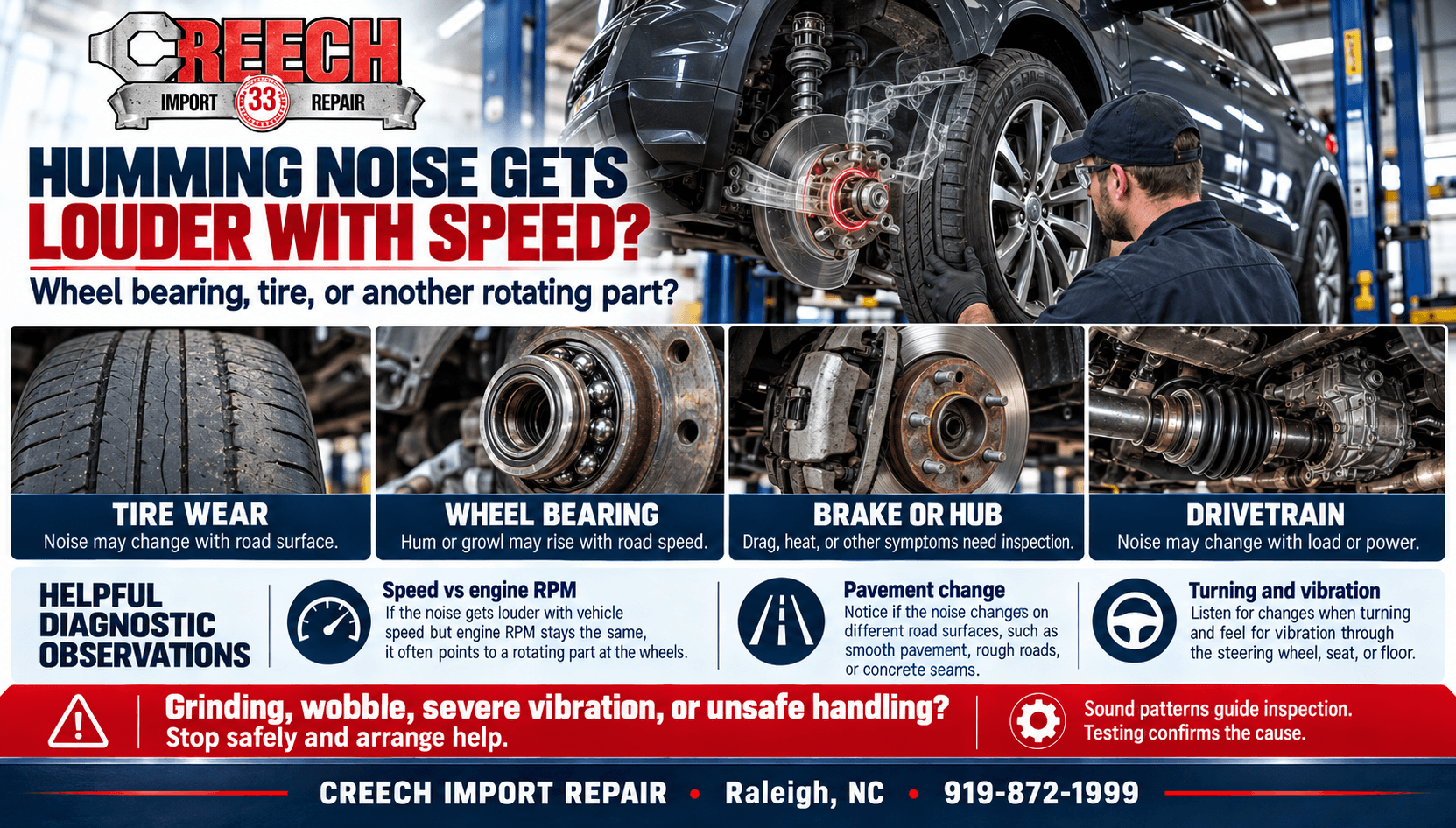Creech Import Repair infographic: humming noise gets louder with speed and possible tire, bearing, brake, hub, and drivetrain sources