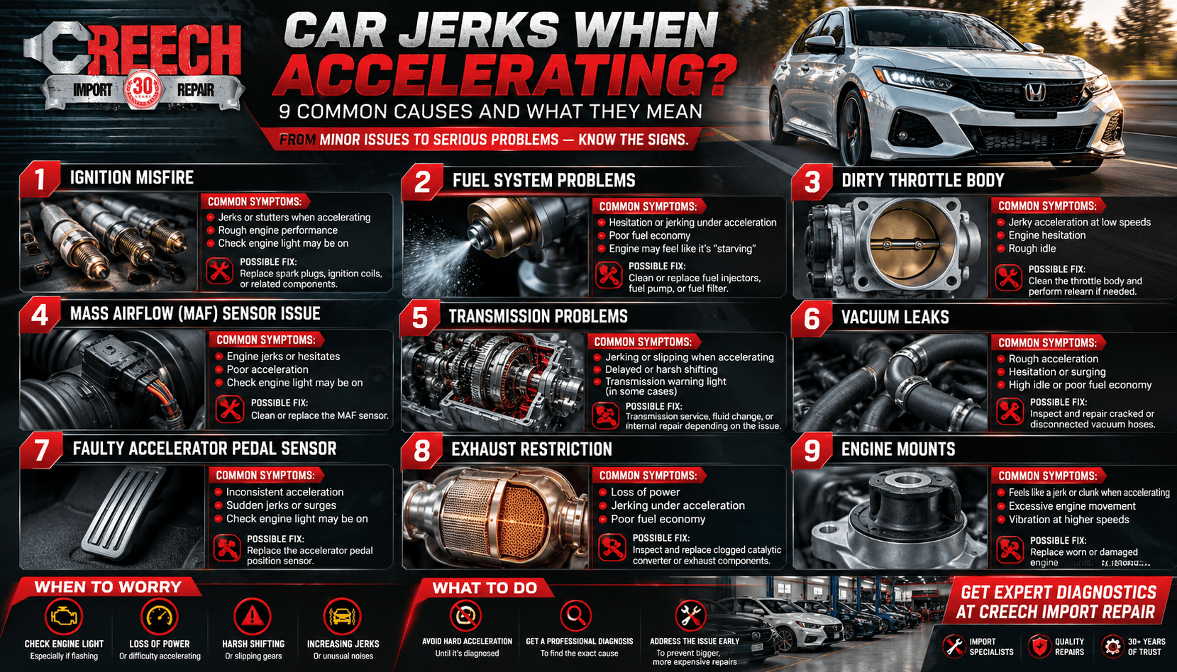 Creech Import Repair infographic explaining nine possible causes of jerking when accelerating, including misfires, fuel problems, transmission issues, and worn mounts