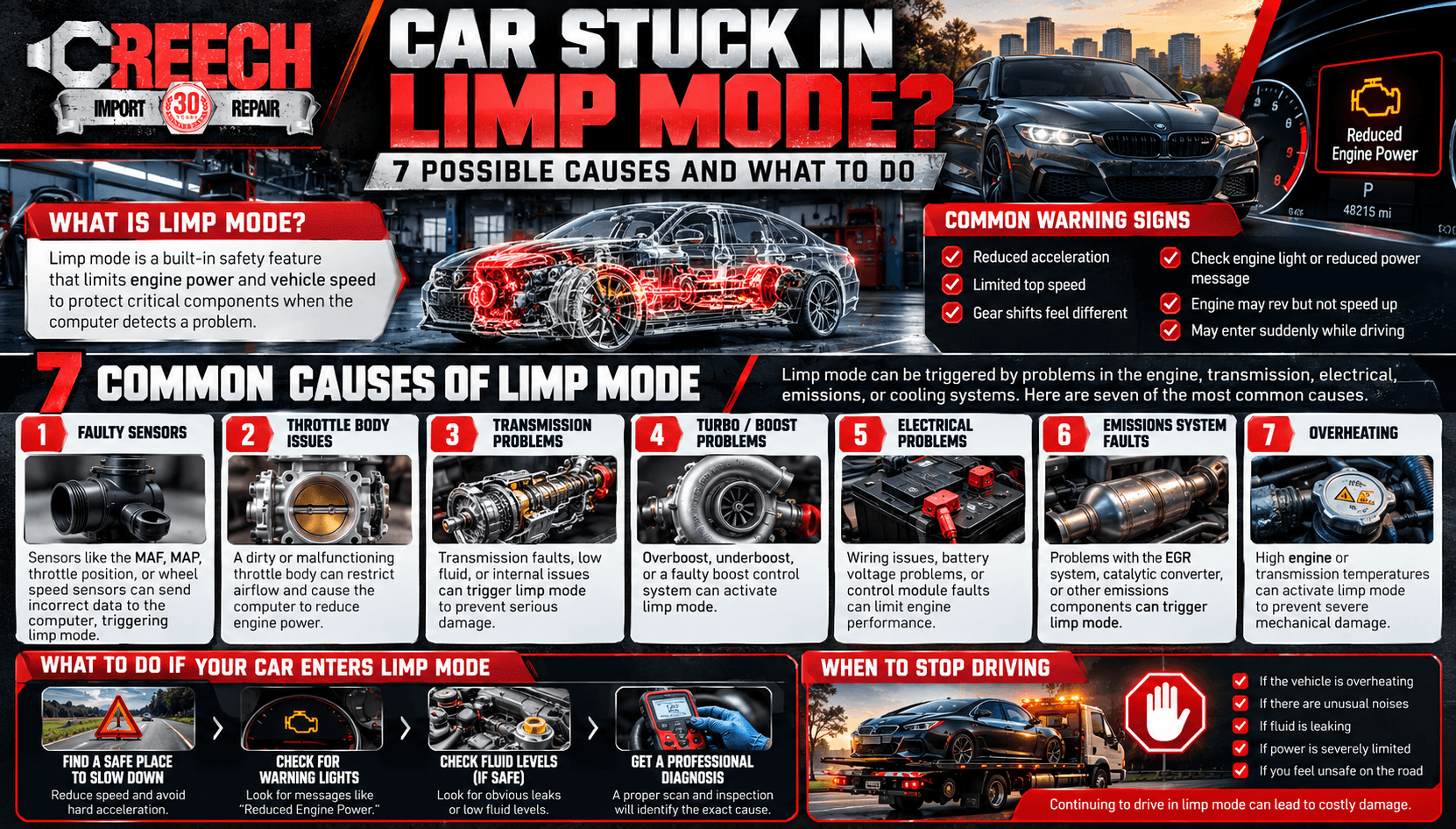 Creech Import Repair infographic explaining seven possible causes of car limp mode, reduced engine power symptoms, safe next steps and towing warning signs